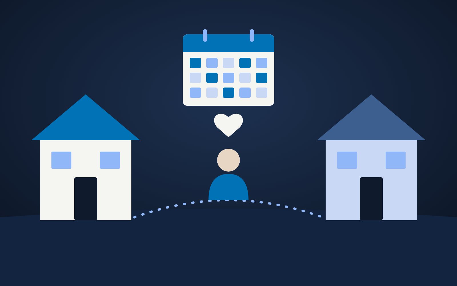 Children’s Care Arrangements Following Separation